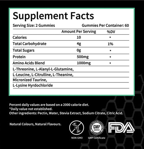 Amino Acid Gummies