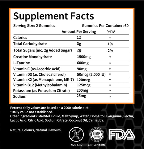 Pre-Workout Gummies