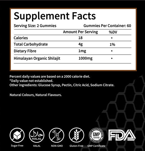 Shilajit Gummies