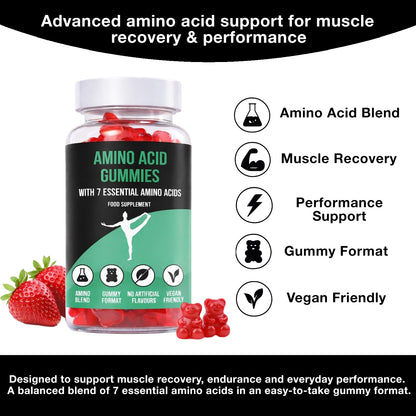 LIMITLESS GAINS Amino acid gummies with a bottle and gummies on a white background, featuring text about benefits.