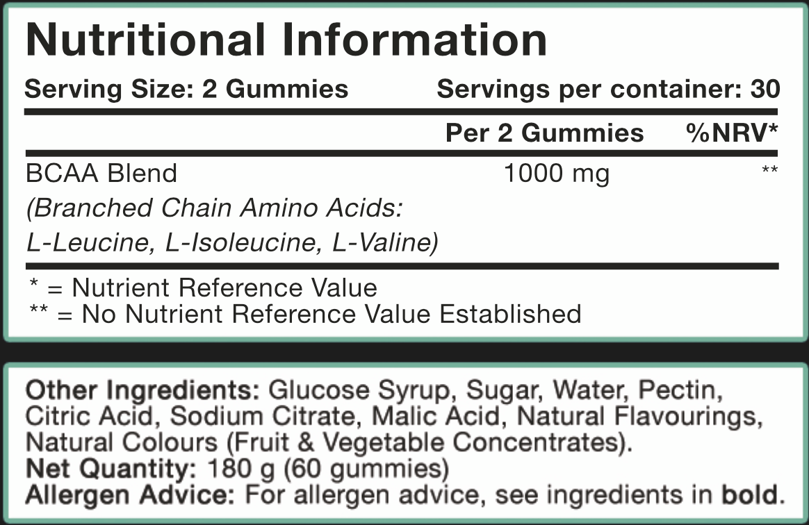 Nutritional information label for LIMITLESS GAINS BCAA gummies with serving size, servings per container, and ingredient list.