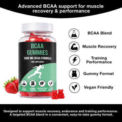 Bottle of LIMITLESS GAINS BCAA gummies with text highlighting benefits on a white background