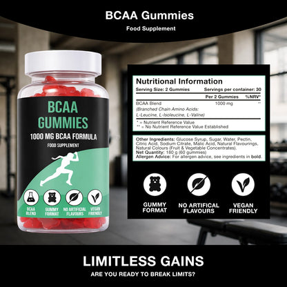 Bottle of LIMITLESS GAINS BCAA Gummies with nutritional information panel on a blurred gym background