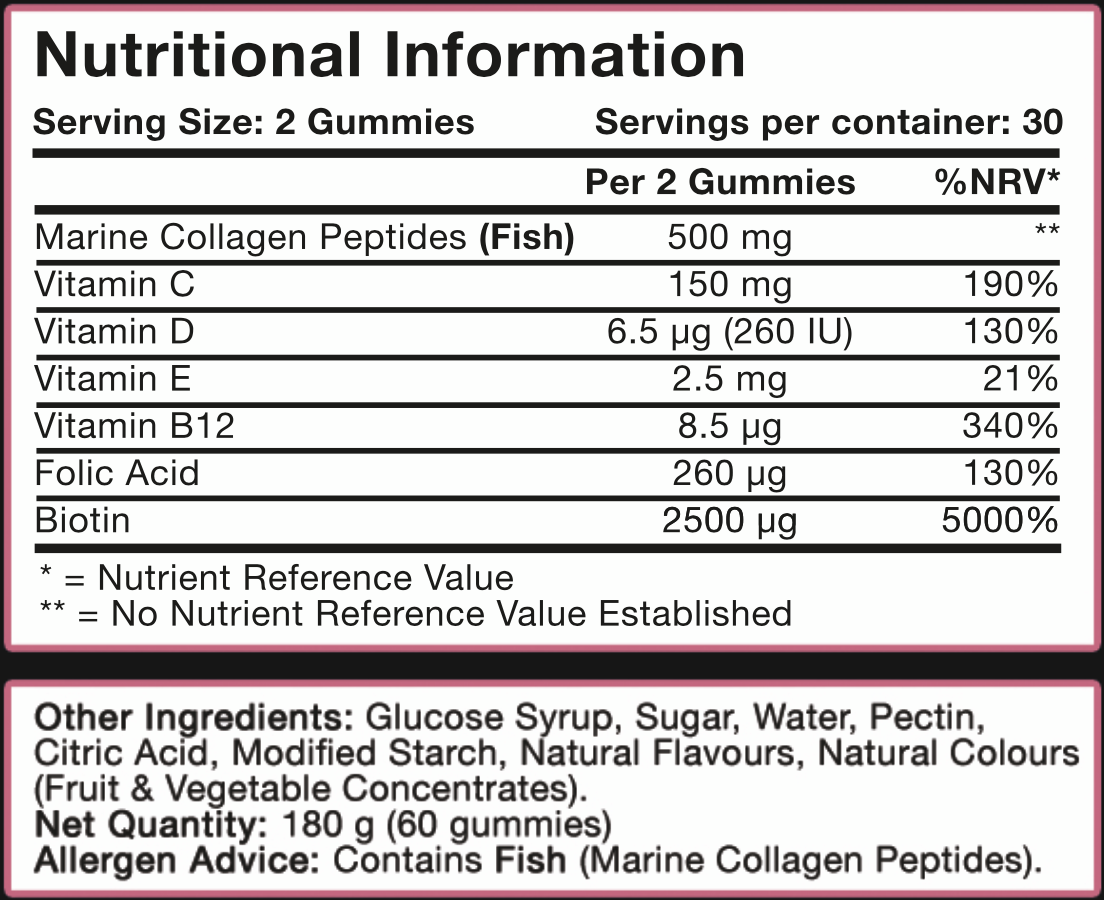 Nutritional information label for LIMITLESS GAINS Collagen Gummies with various vitamins and minerals listed.