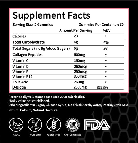 Collagen Gummies
