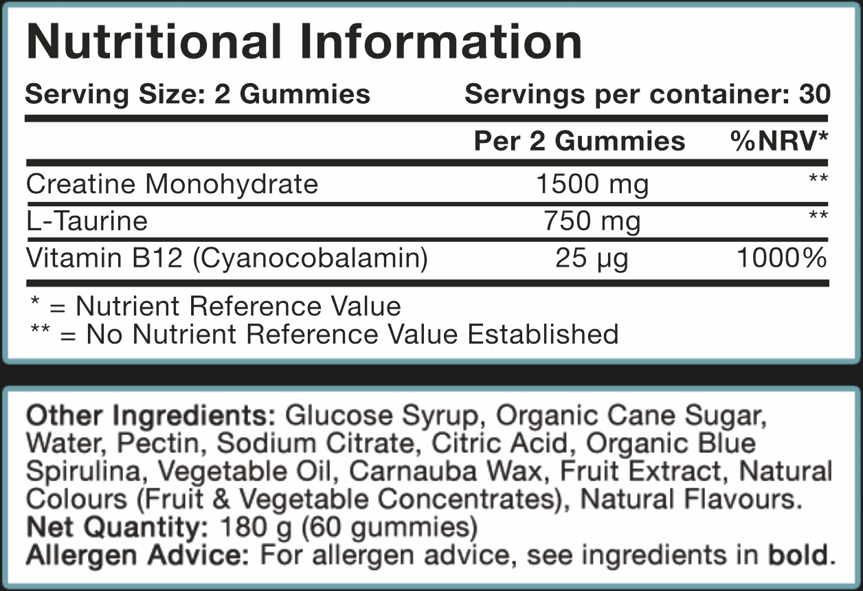 Nutritional information label for LIMITLESS GAINS Creatine gummy vitamins with ingredients listed below.