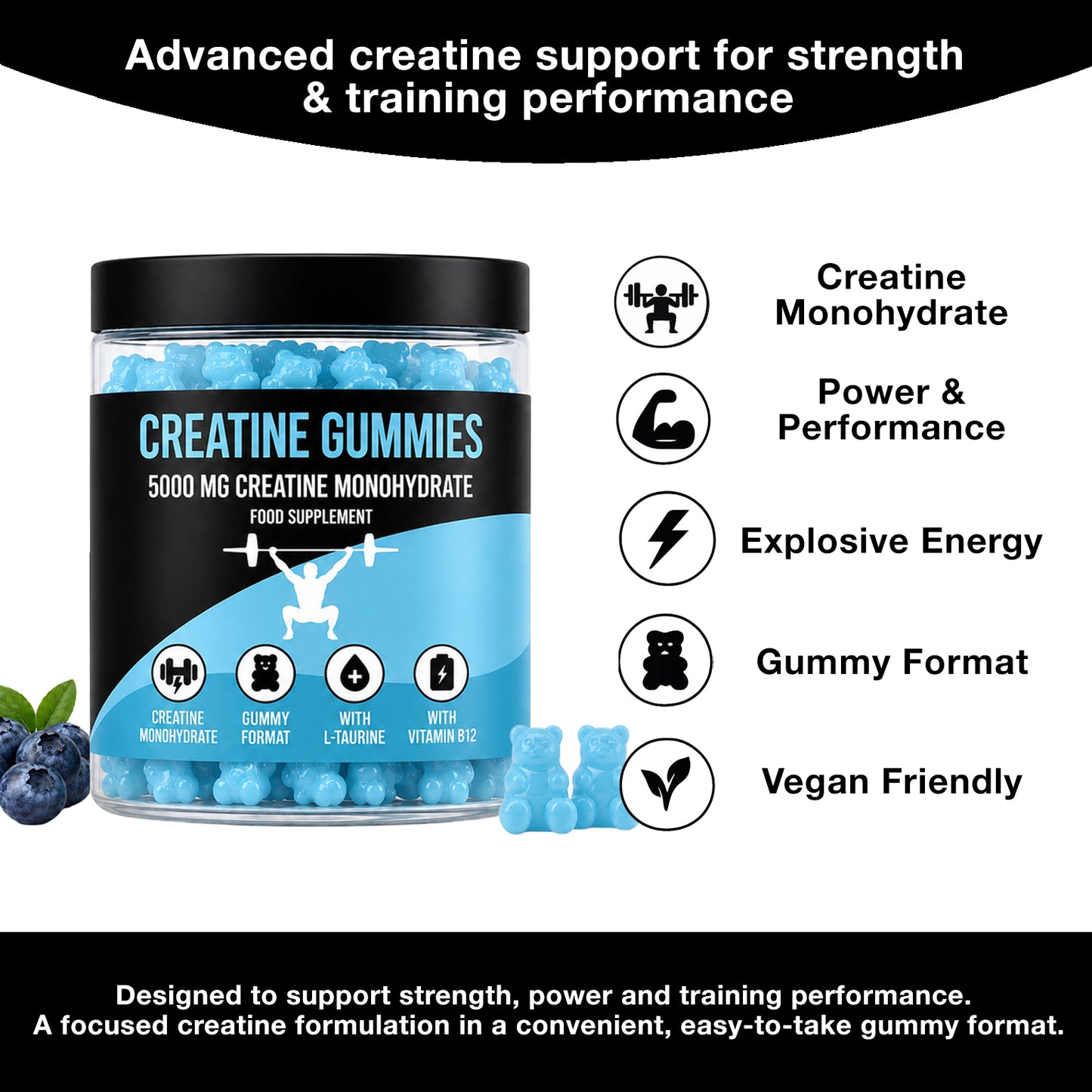 LIMITLESS GAINS Creatine gummies container with blue gummies, black label, and text about product benefits.