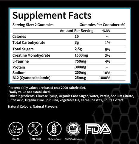 Creatine Gummies