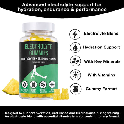 LIMITLESS GAINS Bottle of electrolyte gummies with text highlighting benefits on a white background