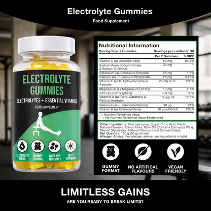 LIMITLESS GAINS Electrolyte gummies packaging with nutritional information and branding on a blurred background