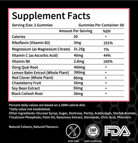 Menopause Relief Gummies