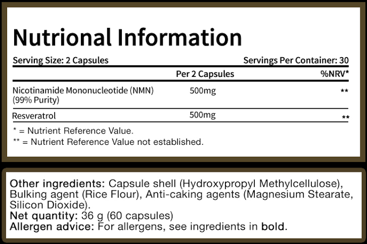 Nutritional information label for LIMITLESS GAINS NMN capsules with ingredients and allergen advice.