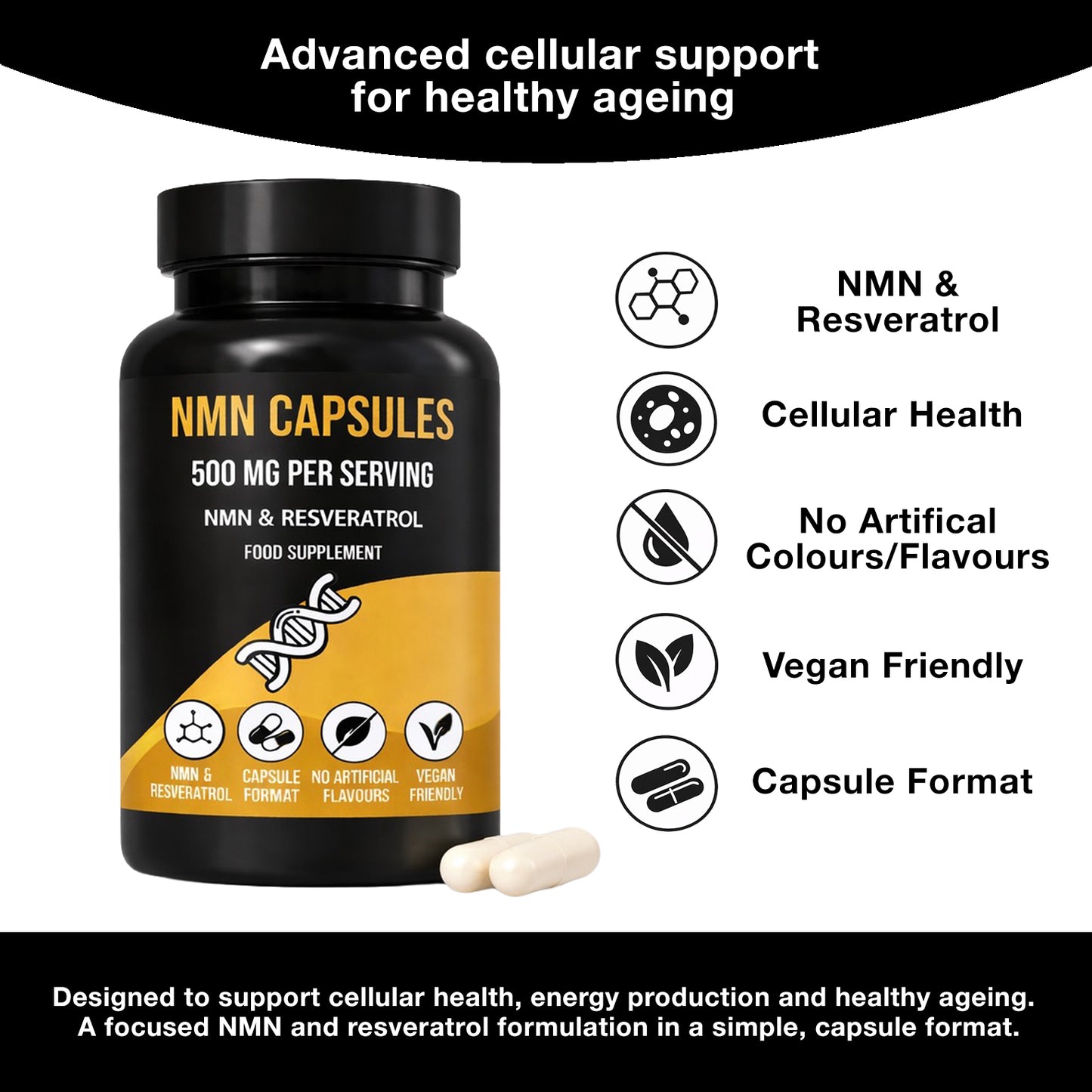 NMN & Resveratrol Capsules