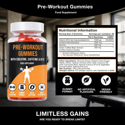 LIMITLESS GAINS Pre-workout gummies supplement with nutritional information and branding on a blurred gym background