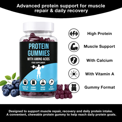 LIMITLESS GAINS Protein gummies with blue label and white container, surrounded by blueberries, on a white background with text about benefits.