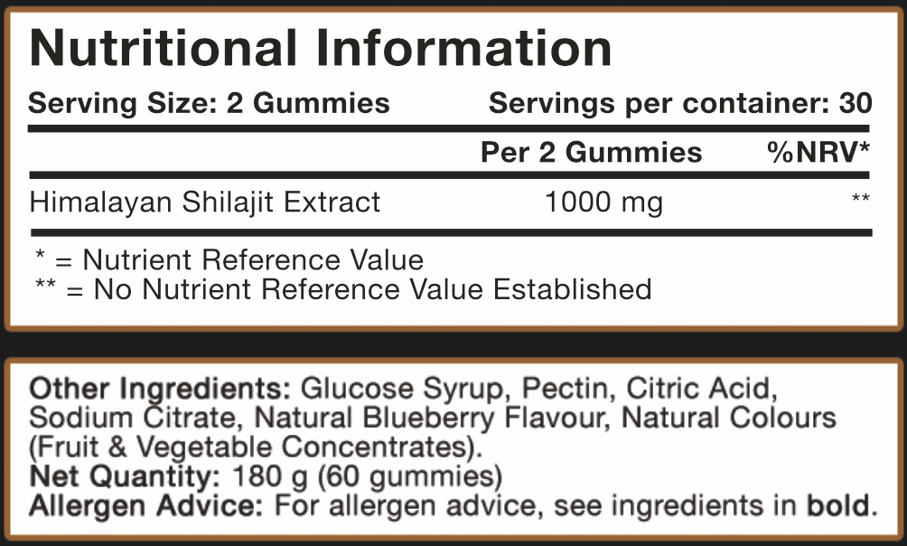 Nutritional information label for LIMITLESS GAINS Himalayan Shilajit Extract gummies with serving size, servings per container, and ingredient list.