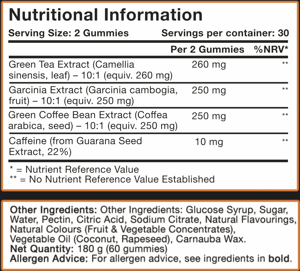 Nutritional information label for LIMITLESS GAINS Fat Burner gummies with green tea, garcinia, green coffee bean, and caffeine extracts.
